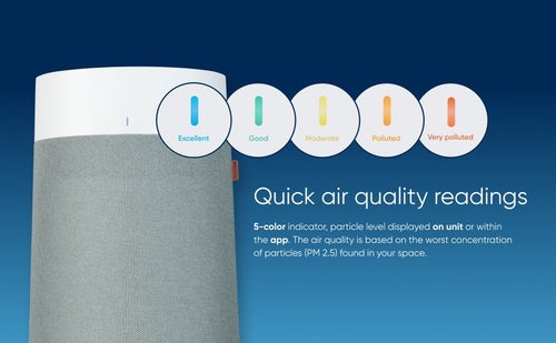 The BlueAir 411 Max delivers quick air quality assessments through its five-color LED light indicator.