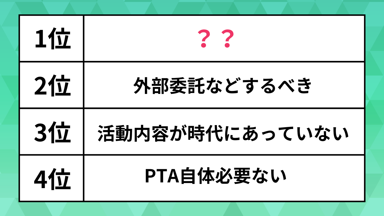 あなたは「PTAについてどう思う？」強制的に役員にされた人も。「時代に合っていない」「必要ない」の声も【アンケート】