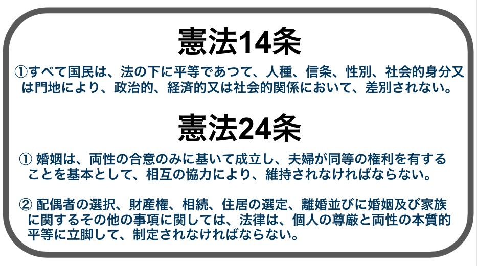 の協力により 維持されなければならない 1 セール 配偶者の選択 財産権 相続 住居の選定 離婚並びに婚姻及び家族に関するその他の事項に関しては