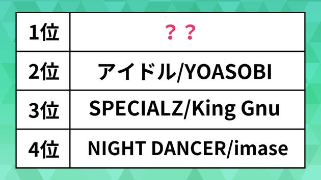 ビルボード音楽ランキング