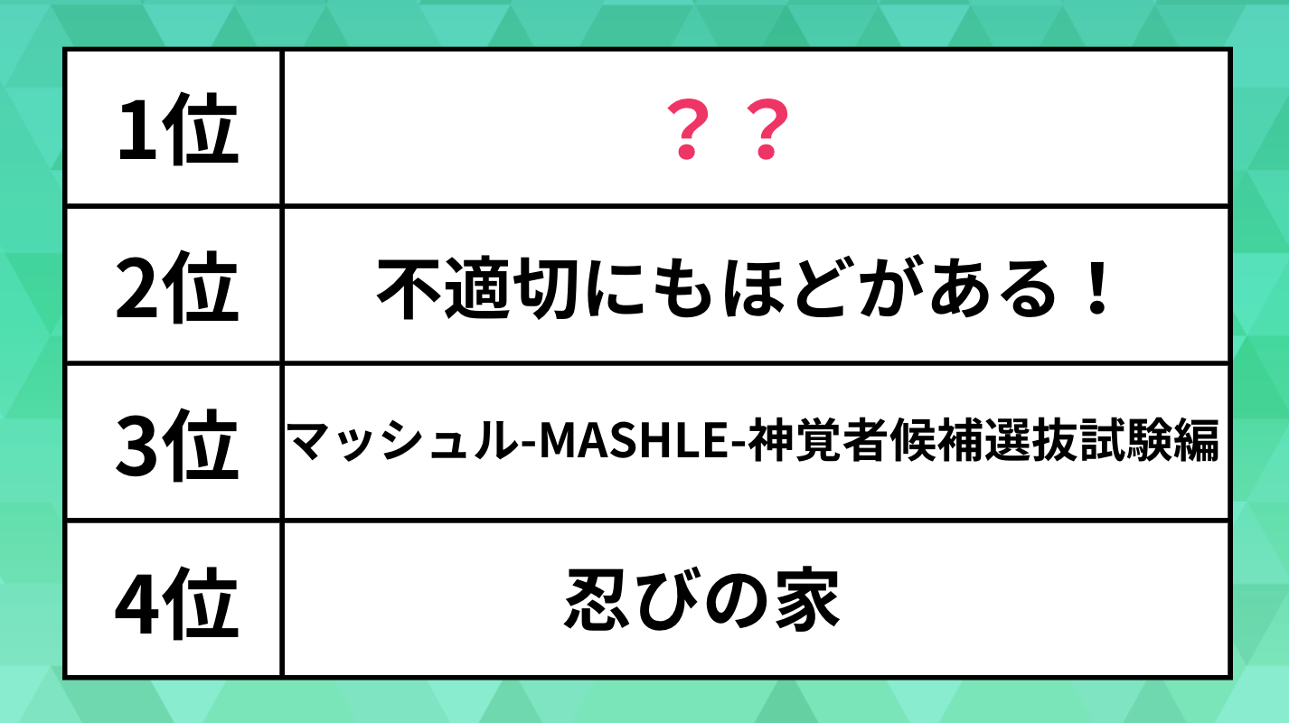 人気のテレビ番組ランキング。『マッシュル』『不適切にもほどがある！』を抑えた1位のドラマは？【Netflix】