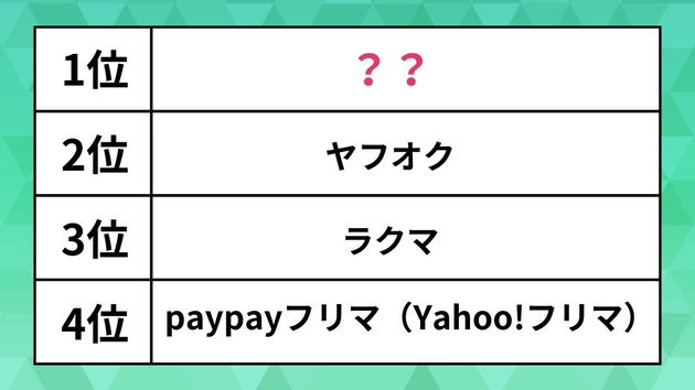 人気のフリマアプリは？