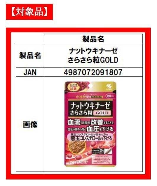 自主回収対象商品「ナットウキナーゼ さらさら粒GOLD」