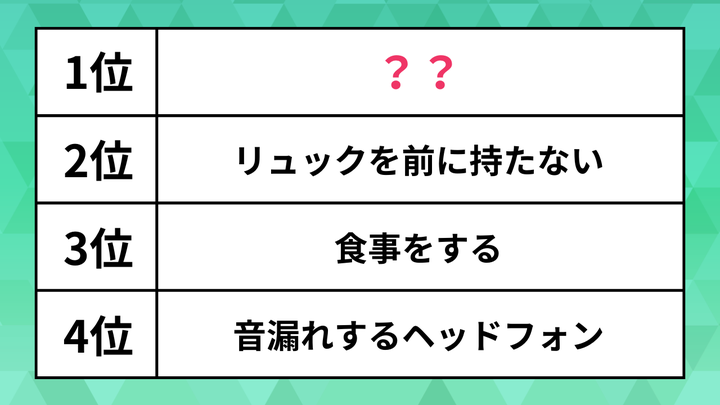 電車内の迷惑行為ランキング