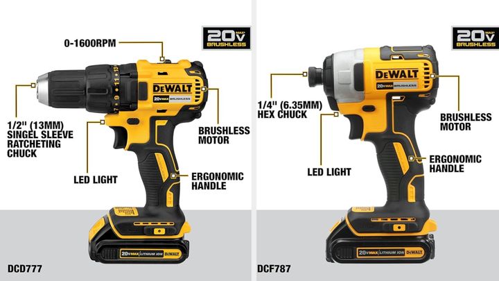 The on-sale DeWalt power tool kit includes a compact drill and an impact drill, plus two 20V batteries, a charger and a roomy kit bag.