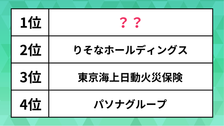 『女性が活躍する会社』ランキング