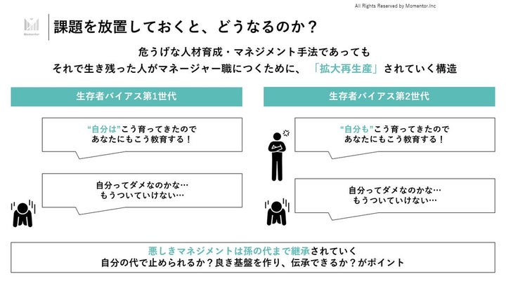 課題を放置しておくと、どうなるのか？