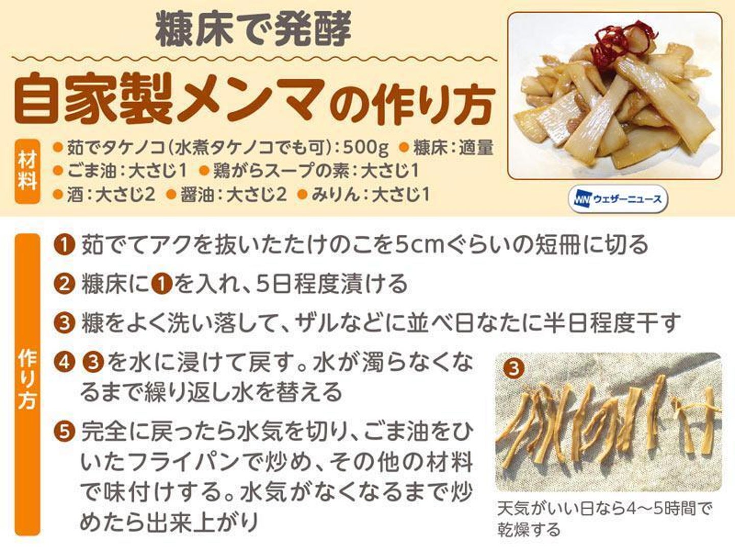 知ってる?自家製メンマの作り方。たけのこを美味しくアレンジ。激うまメンマのレシピ | ハフポスト LIFE