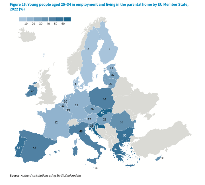 www.eurofound.europa.eu