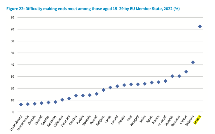 www.eurofound.europa.eu