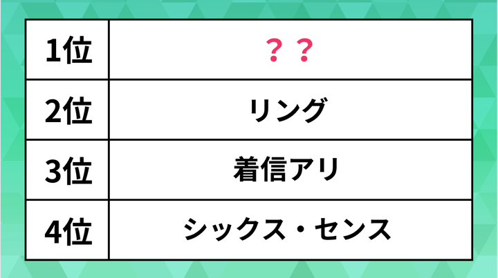 ランキング