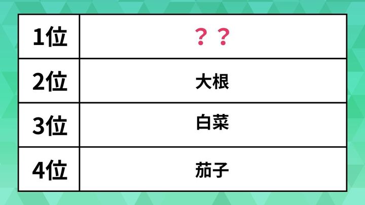 漬物で好きな野菜ランキング