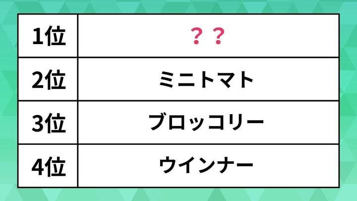 ランキング