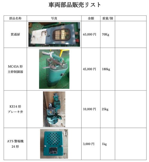 画像】JR貨物の部品販売会が「トラブル」で中止に。イベントやグッズ販売は継続 | ハフポスト 画像枠