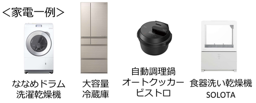 便利サービス】入居日から家電が使える！引越しによる家電廃棄に 