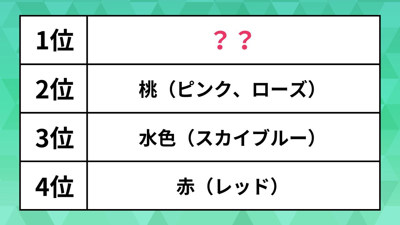 赤い 人気 ランドセル 夢占い