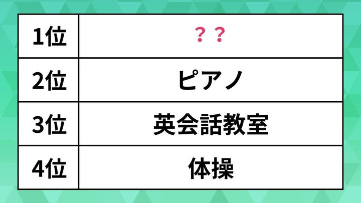 幼稚園児の人気の習い事ランキング