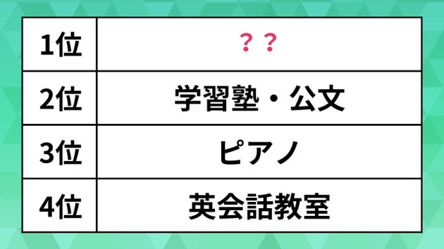 「小学生に人気の習い事」ランキング