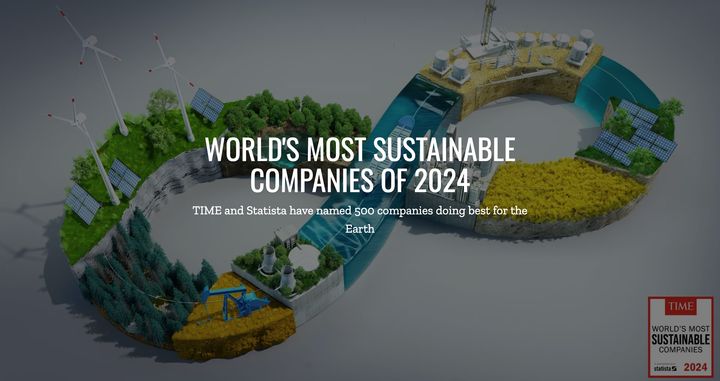 World’s Most Sustainable Companies of 2024