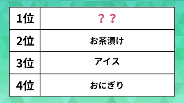 「夜食に食べたいもの」ランキング