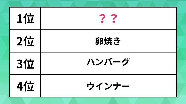 手作り弁当に入っていると嬉しいおかず