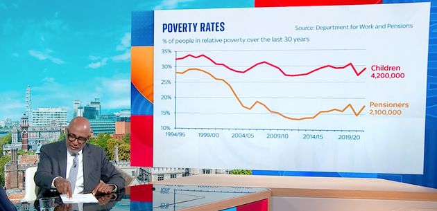 Trevor Phillips showed Labour minister a graph of child poverty rates compared to pensioner poverty rates