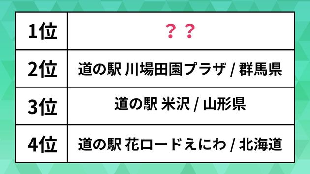 満足度の高い「道の駅」ランキング