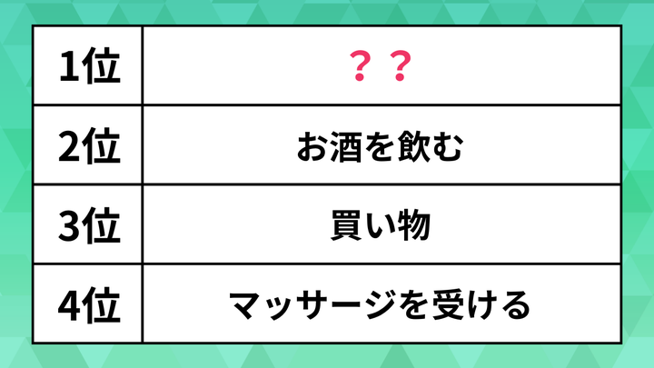 ランキング