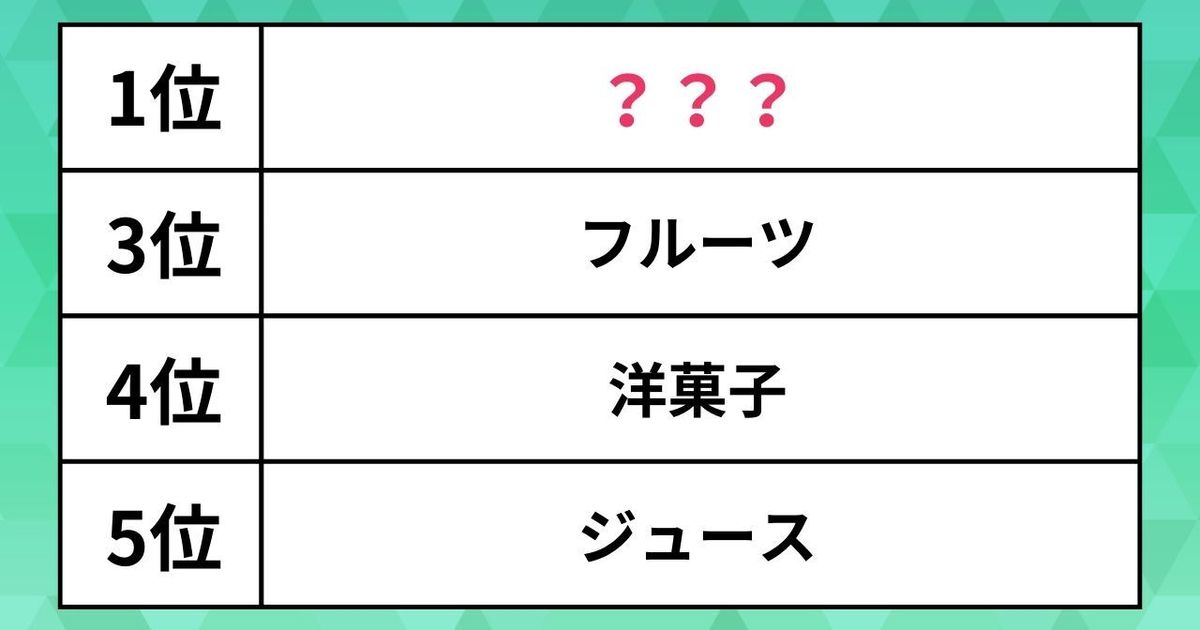 もらって嬉しい「お中元」ランキング。ビールにお酒、フルーツにハム…1位になったのは？