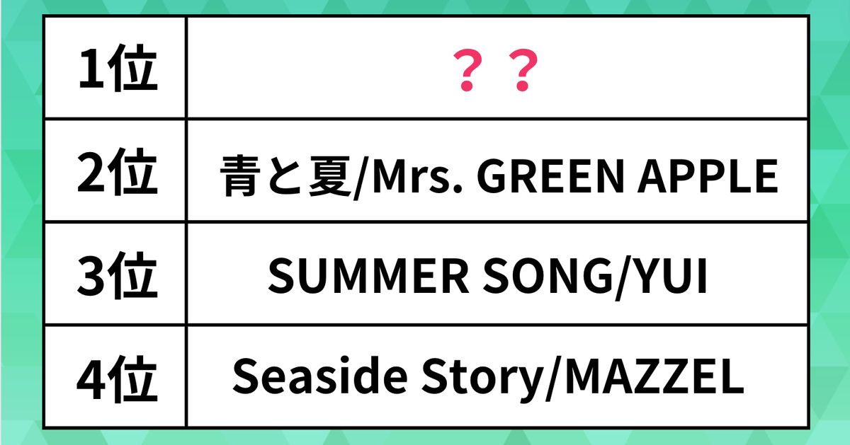 20代が選ぶ「夏に聴きたい曲」ランキング。「青と夏」「SUMMER SONG」を抑えた1位は？（LINE MUSIC）