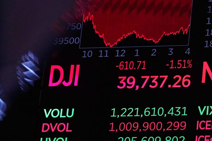 Ein Schild über dem Handelssaal zeigt die Schlusszahl des Dow Jones Industrial Average an der New Yorker Börse, Freitag, 2. August 2024. (AP Photo/Richard Drew)