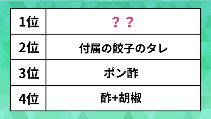 ランキング