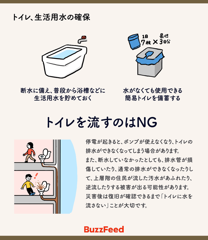 注意！ 浴槽へ水を貯める方法は、小さな子どもがいるご家庭では危険です。浴槽への転落・溺水対策をしっかり行うか、他の手段で水を確保する方法を考えましょう。