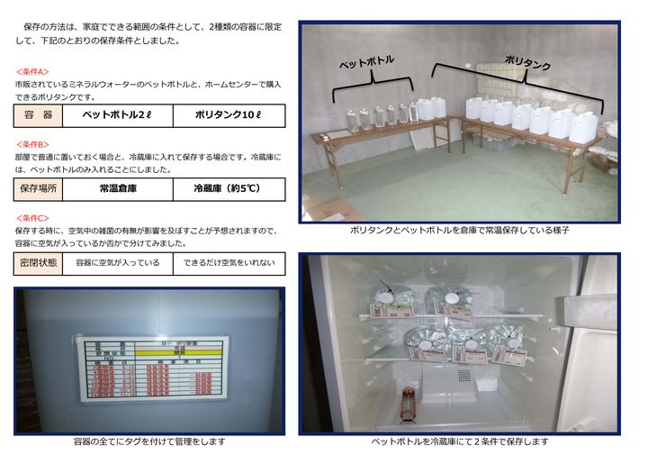 水道水の保存期間についての検証実験