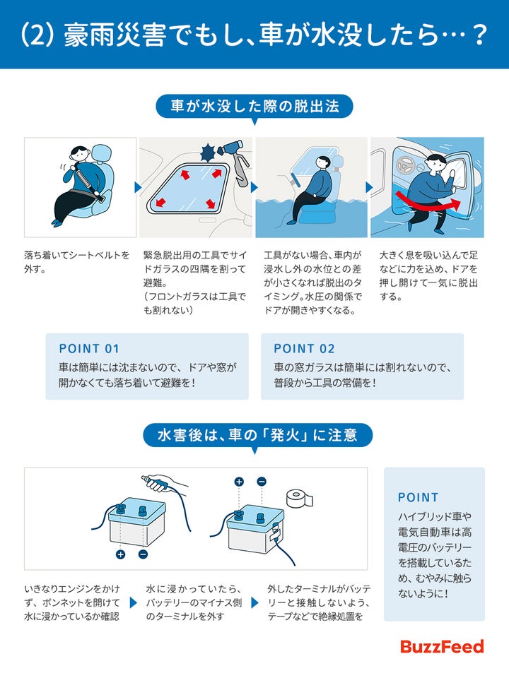 豪雨災害で車が水没したら