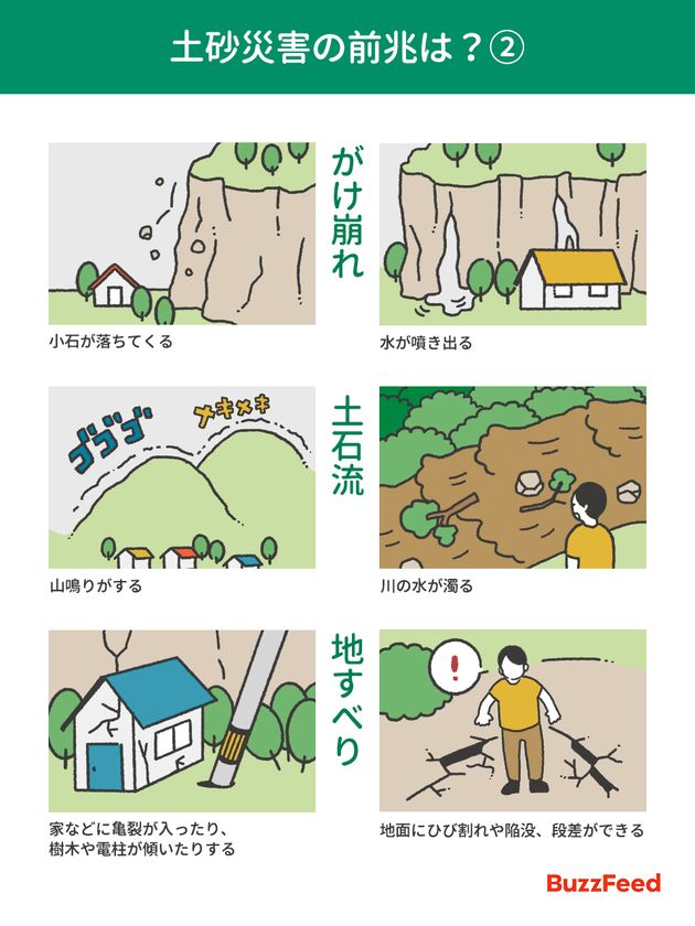 土砂災害の前兆は