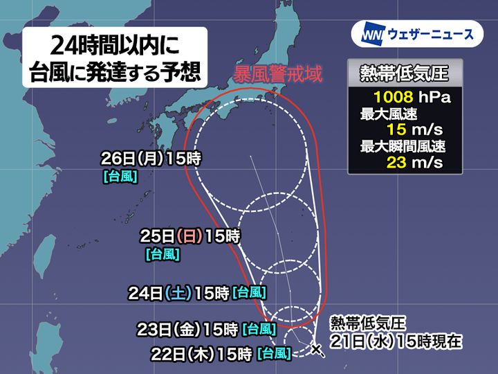 24時間以内に台風に発達する予想