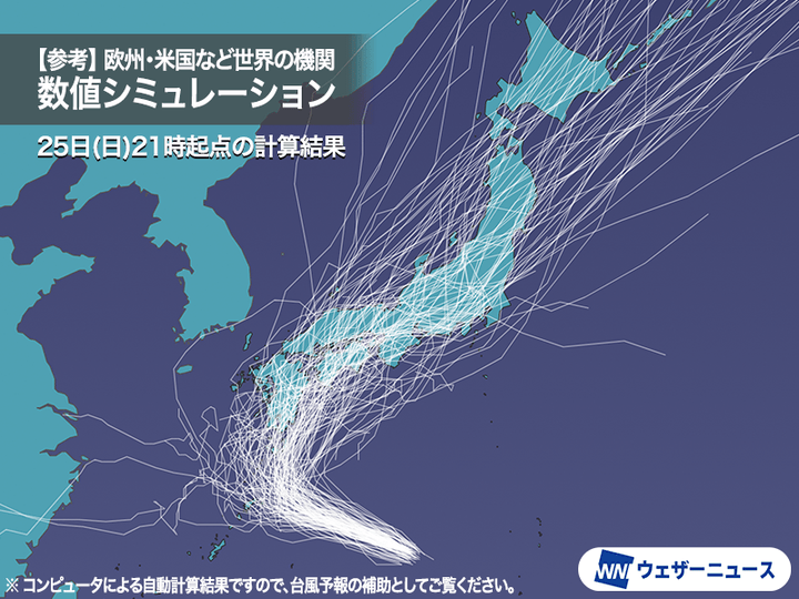 参考 世界各国の気象機関が計算した進路の数値シミュレーション結果