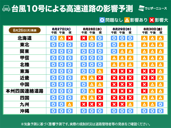 台風10号による高速道路の影響予測