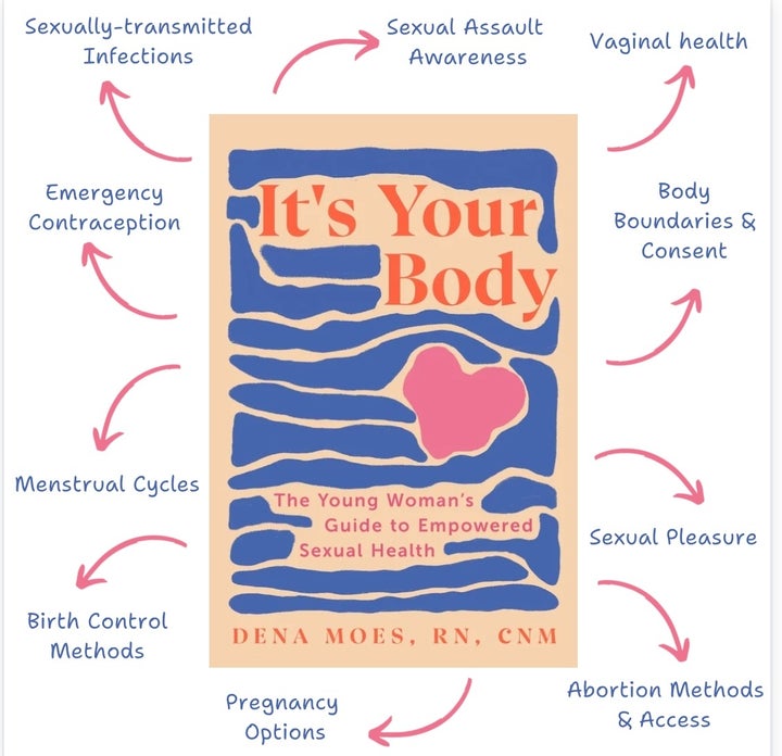 The author's guide to sexual health for young women.