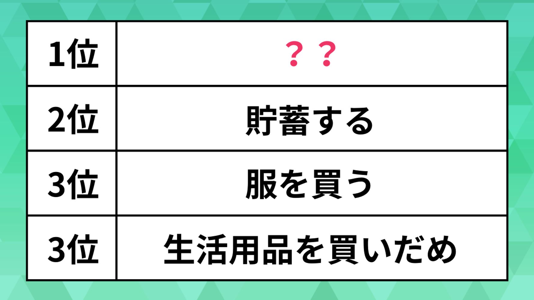 お香 オファー 臨時収入