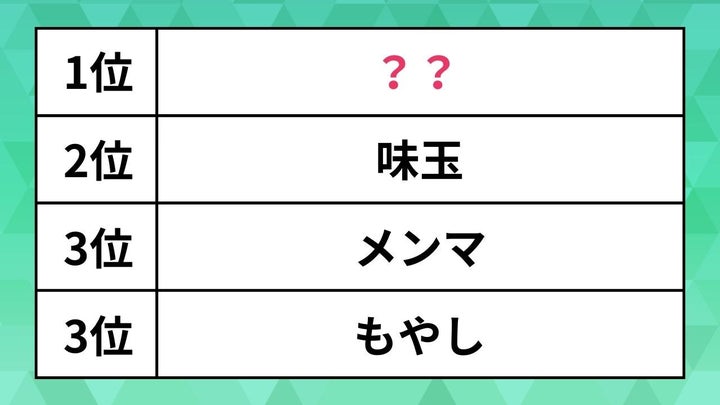 好きなトッピングランキング