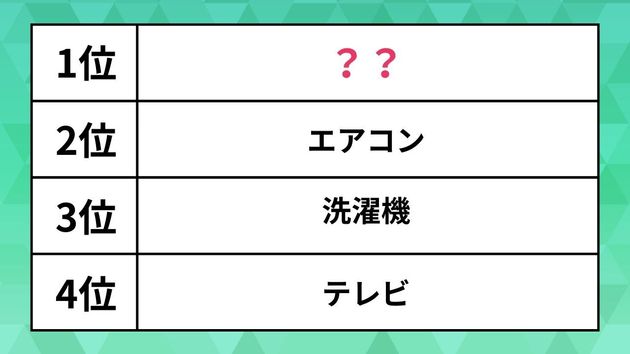 おすすめの省エネ家電ランキング