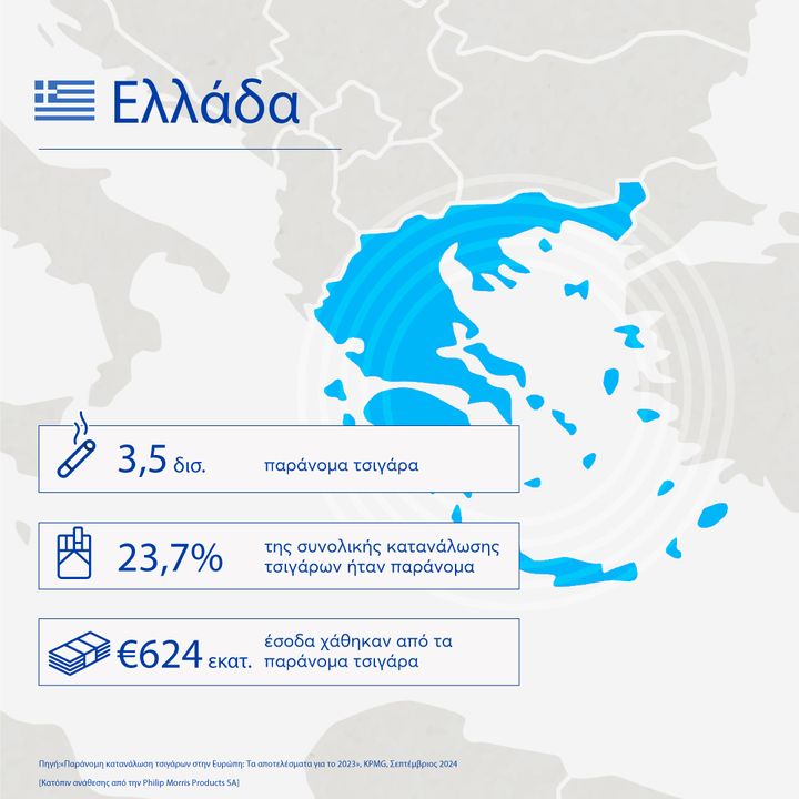 Το παράνομο εμπόριο στην Ελλάδα