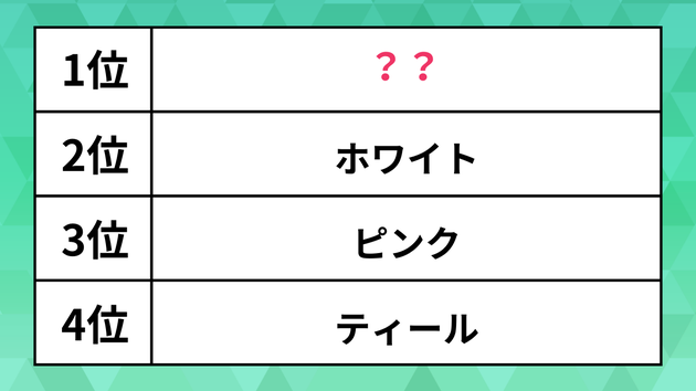 iPhone 16/16 Plus「人気のカラー」ランキング