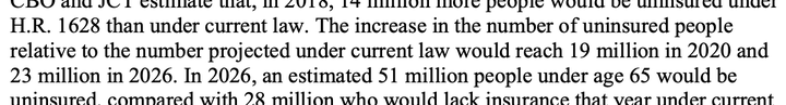 Excerpt from Congressional Budget Office analysis of the 2017 House Republican bill to repeal the Affordable Care Act. Trump pushed hard to get the bill through the House, celebrated its passage there and then tried unsuccessfully to get the Senate to approve a version.