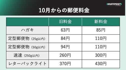 レターパックライト 430【100枚】【折り曲げずに発送】 癒せる