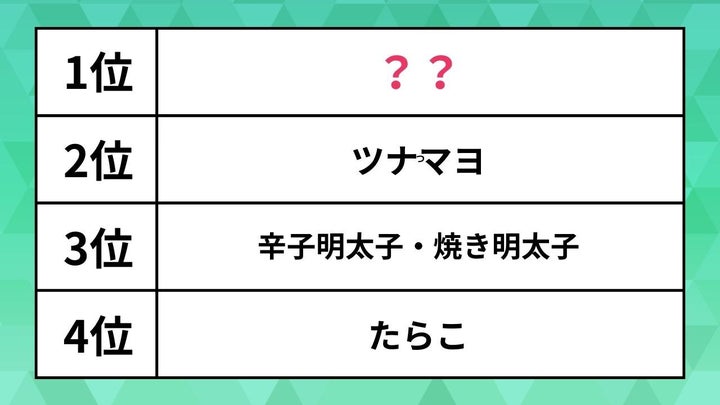 ランキング