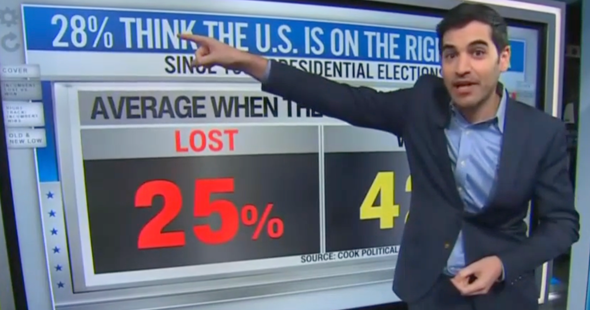 NextImg:CNN Data Reporter Spots 'Bad Sign' For Kamala Harris: A 'Problem' For Her Campaign