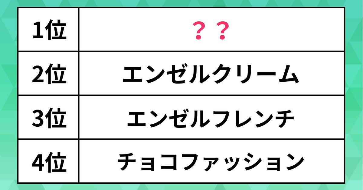 エンゼルフレンチ オファー パーカー